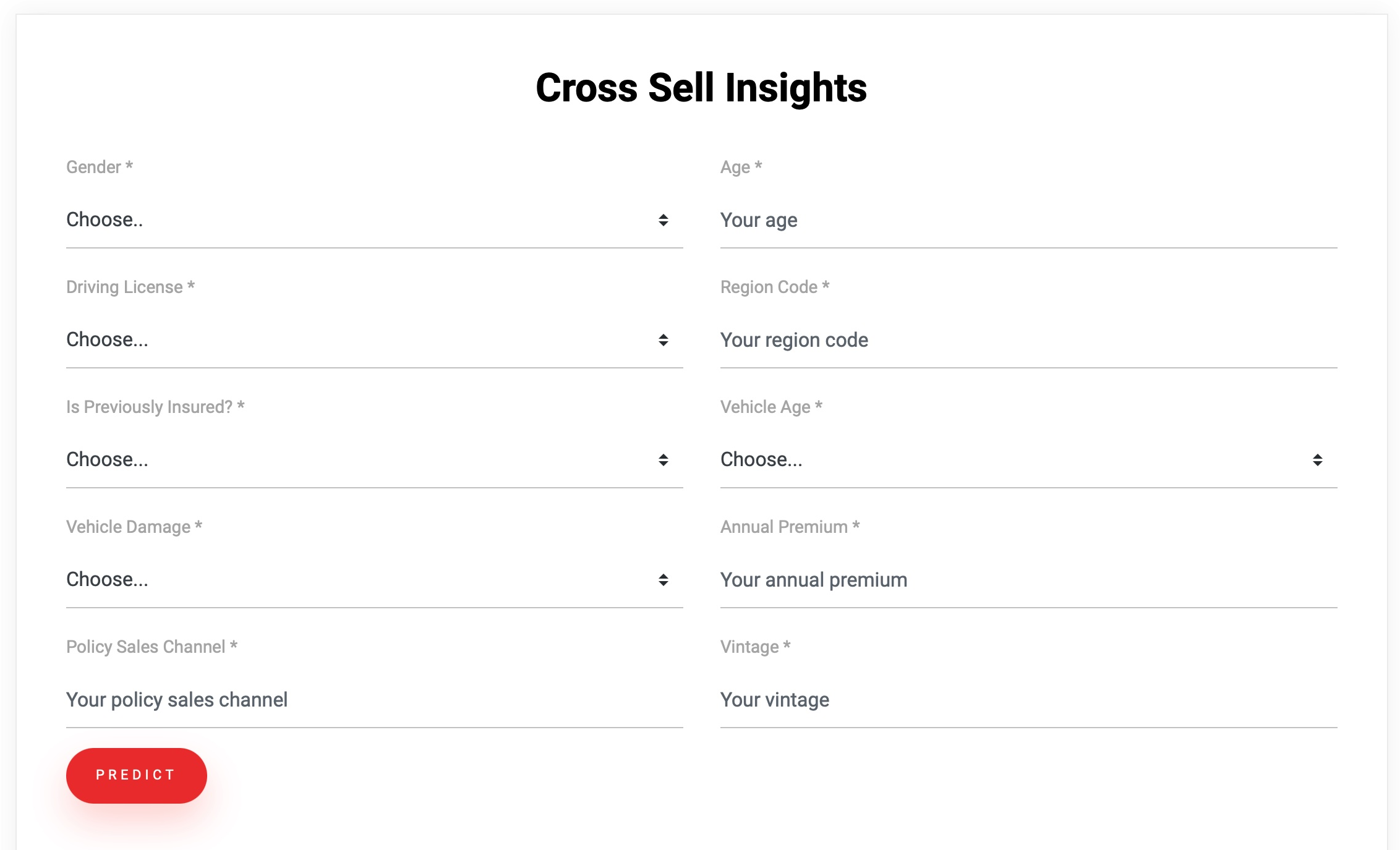 Cross Sell Insight